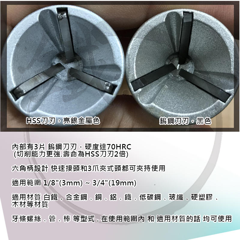 小鐵五金ORX 螺絲倒角器 外牙倒角器 內牙倒角 鎢鋼款 鋼管倒角器 金屬倒角 去毛邊 ORIX 露天市集 全台最大的網路購物市集