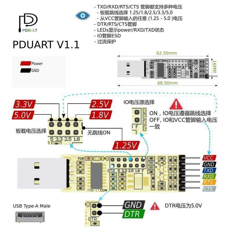 超低價現貨 USB轉TTL 串口板UART USART 1 8V 3 3V 5 0V 多電平電壓 CH340 5V 露天市集 全台最