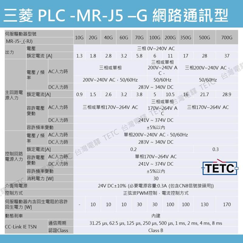 三菱伺服器MR-J5系列AC伺服驅動器MR-J5-G_ (網路通訊型) 保固一年