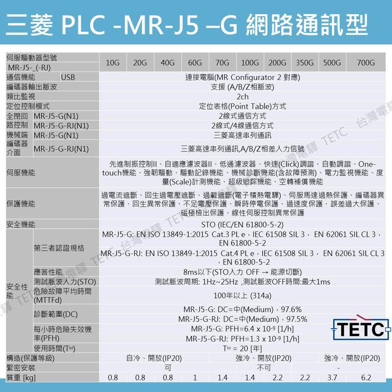 三菱伺服器MR-J5系列AC伺服驅動器MR-J5-G_ (網路通訊型) 保固一年