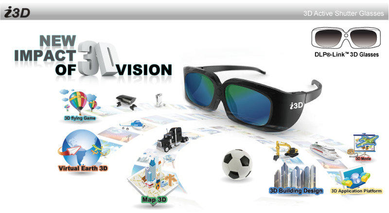 (白色款)3D眼鏡.3D投影機用 i3D DLP-Link眼鏡(電池式).適合戴眼鏡族使用、日光灯下可降低干擾(白色)