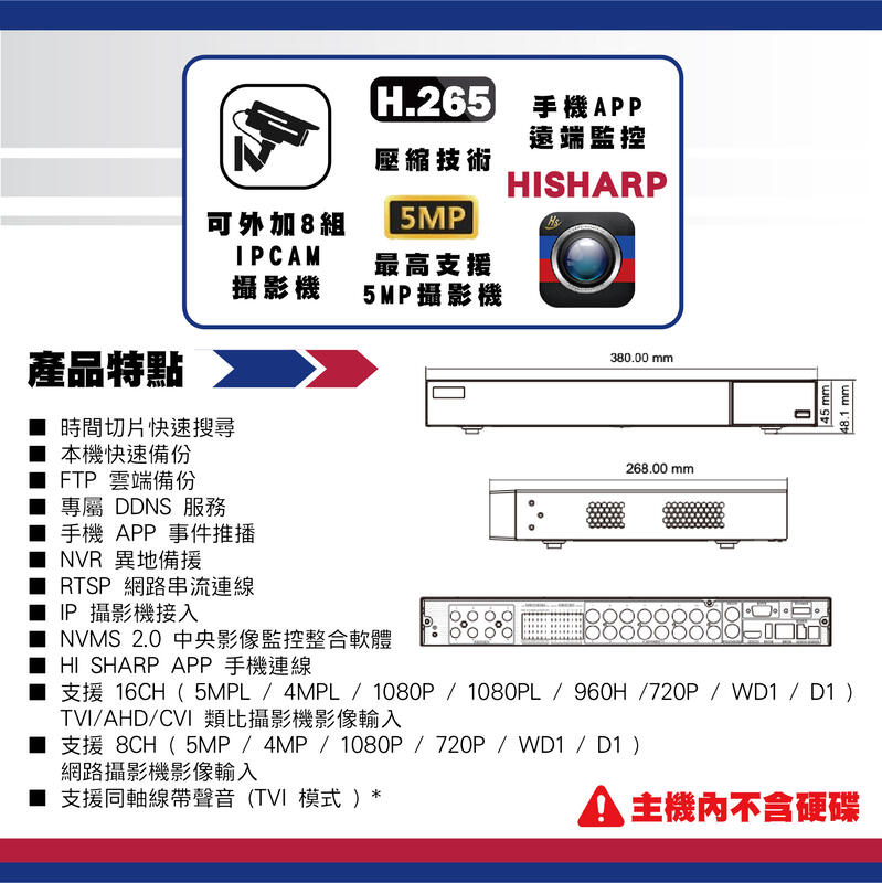 昇銳 16路500萬主機套裝+16組500萬 SONY 335紅外線攝影機 免運/一年保固/含稅