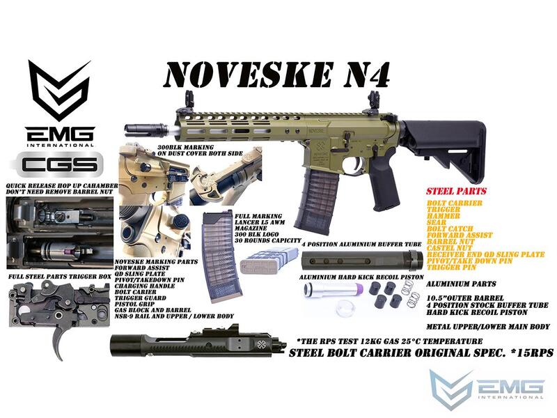 【聯盟軍 生存遊戲專賣】EMG NOVESKE N4 Gen3 GBB 授權刻字 MWS系統 全金屬瓦斯槍 沙色 免運費 | 露天市集 | 全 ...