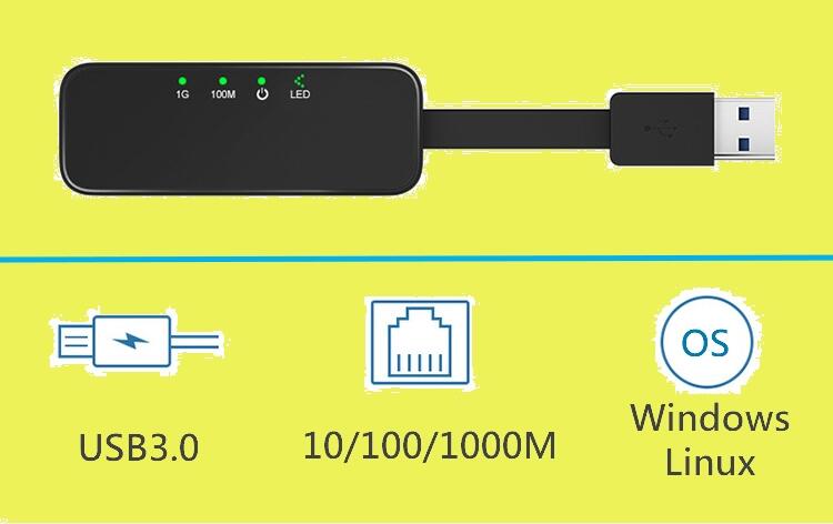 UG-A3 USB3.0轉 1G RJ45 USB有線網卡 Gigabit 1000M 支援Windows/Linux | 露天市集 | 全台 ...