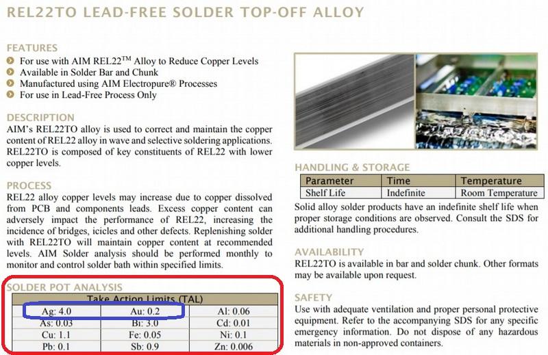 REL22 High Reliability Lead-Free Solder Alloy