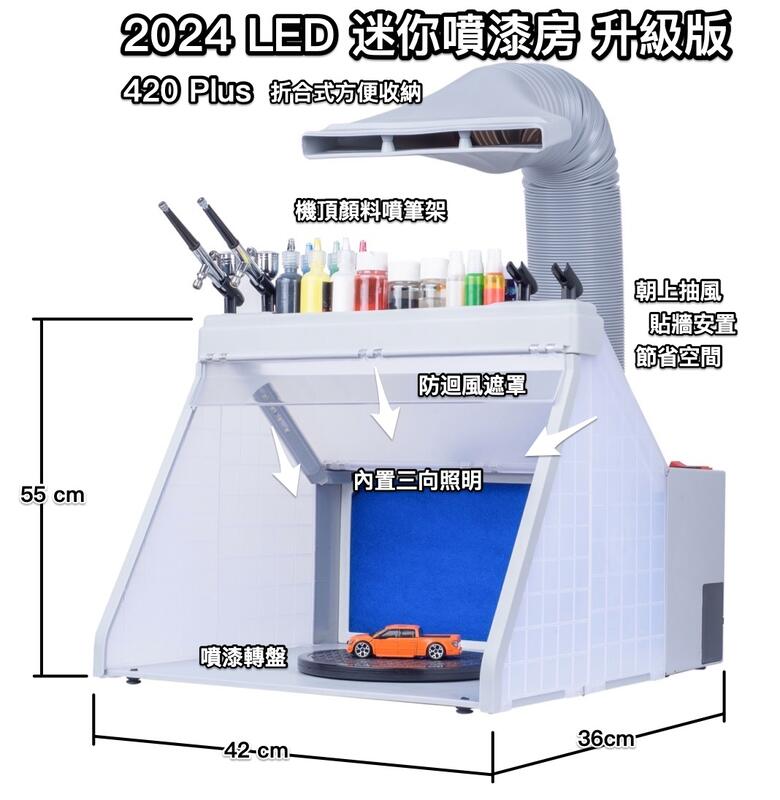 2024 最新升級款 LED迷你噴漆房 420 Plus 可超商取貨付款 可刷卡