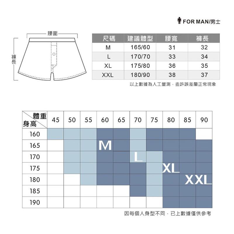 格紋四角褲《j.y》內褲 男內褲 四角褲 四腳褲 平口褲 純棉 褲襠鈕扣設計 多種顏色 