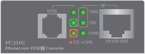 普萊德[VC-231G]VDSL2 30a RJ11電話線網路訊號轉換器延伸器雙向100M