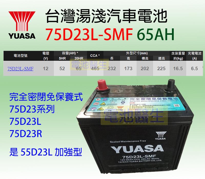 YUASA湯淺 75D23L (55D23L加強型)免保養 汽車電池/ TOYOTA NISSAN 裕隆 豐田