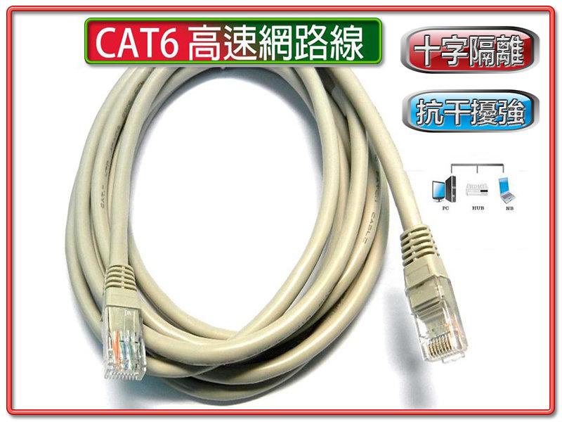CT6-1 全新 CAT6 高速網路線 1米 1M 高規格 急速飆網 穩定度佳