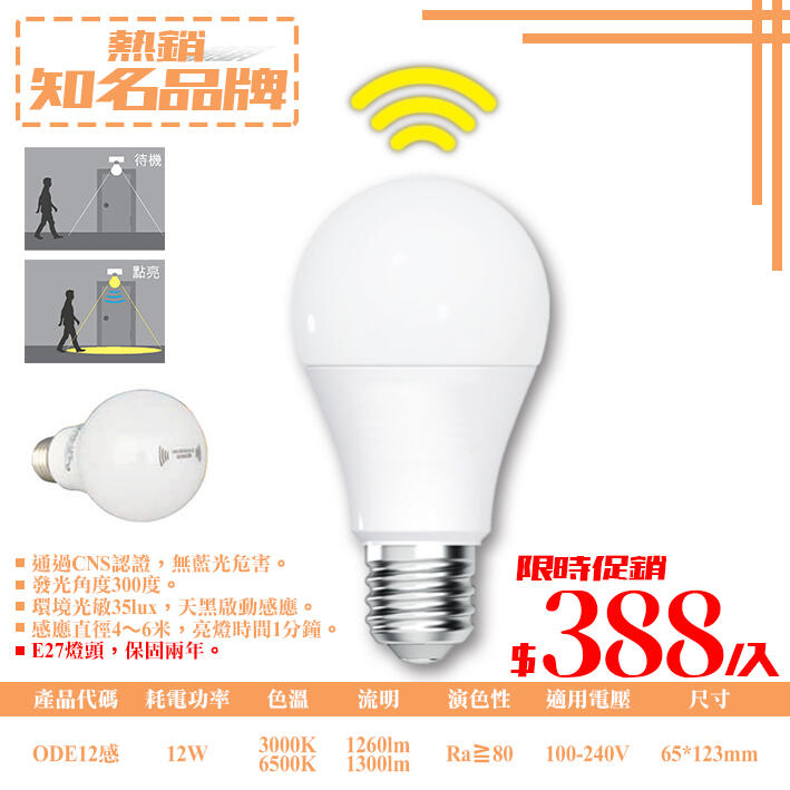 光【阿倫燈具】(UODE12感)LED-12W微波感應燈泡 黃/白光 保固兩年 全電壓 300度發光