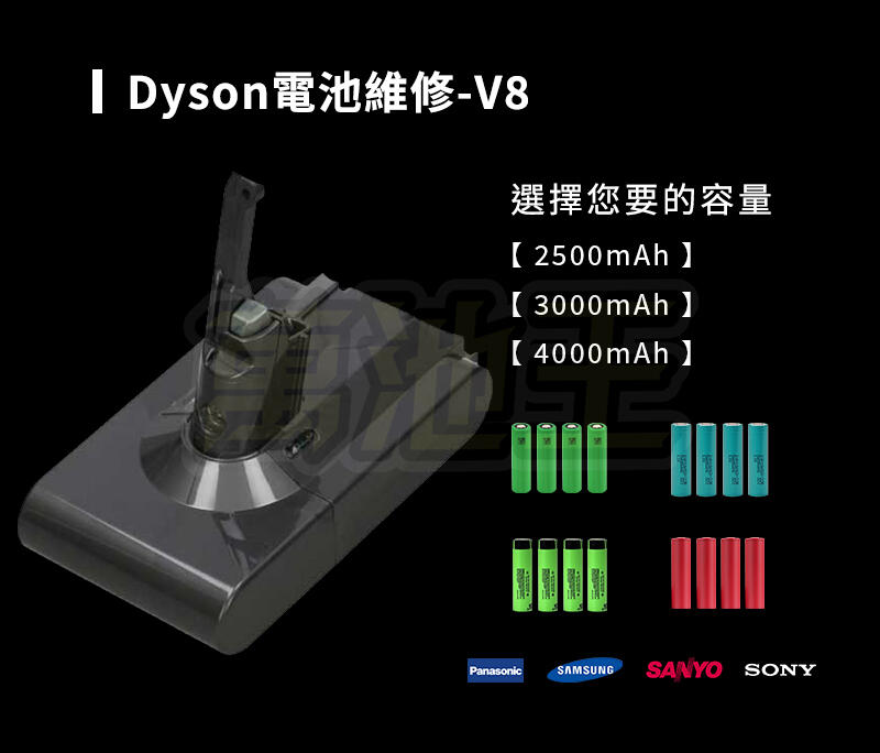 【萬池王電池專賣】Dyson 戴森 V8電池 超大容量2500mah/3000mah/4000mah鋰電