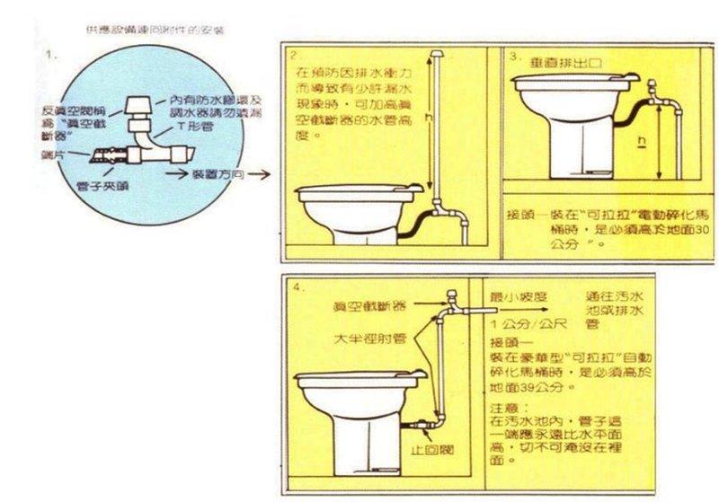 阿原水電倉庫】名品衛浴PR-1721 電沖碎化馬桶電動碎化馬桶全自動化糞