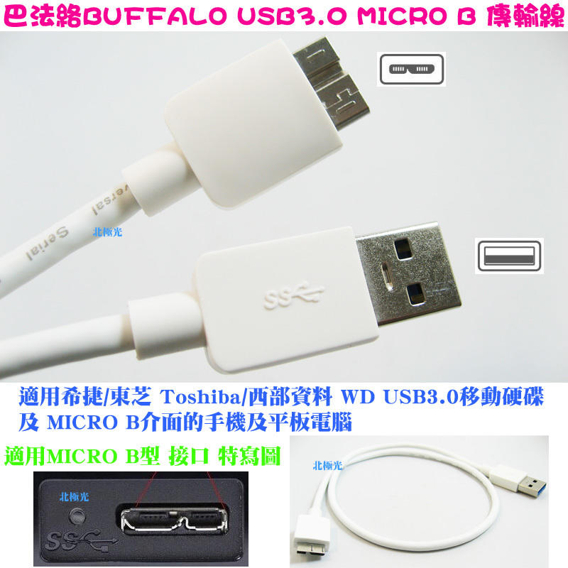 【日安】短版50CM超高速USB 3.0高速傳輸線-A公 TO MICRO B公~三星SAMSUNG手機平板行動硬碟用