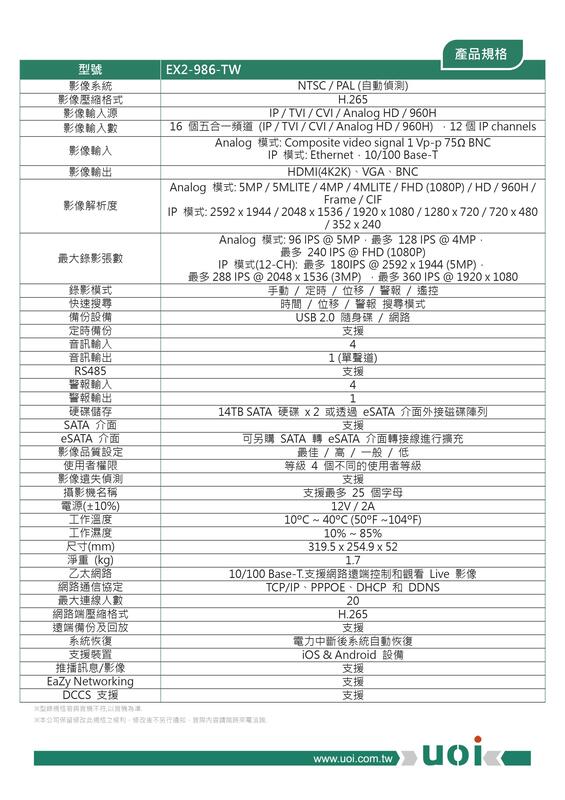 EX2-986 16路500萬監控主機 500萬DVR 陞泰EX2 986 DVR