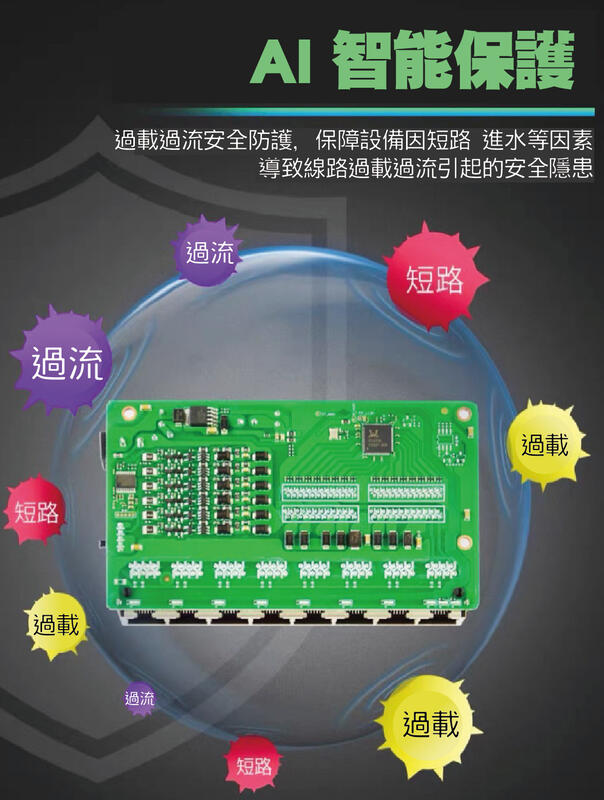 台灣現貨 POE switch POE供電交換器 4埠 8埠16埠 交換器 NVR IPCAM