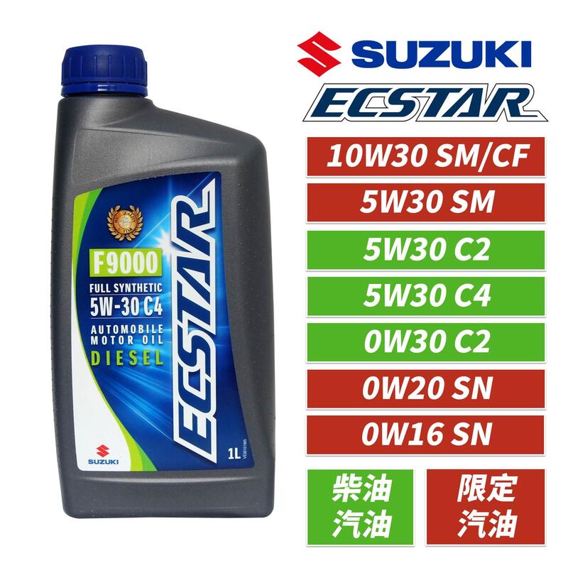 Ecstar 0w20 suzuki