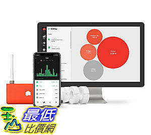 [107美國直購] Sense Energy Monitor: Electricity Usage Monitor To Track Energy Usage in Real Time 