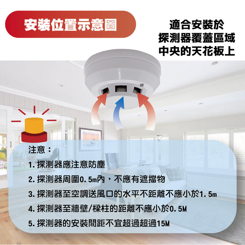 有線煙霧探測器 煙霧偵測器 光電式偵煙偵測器 偵煙式探測器 消防 火警 含稅