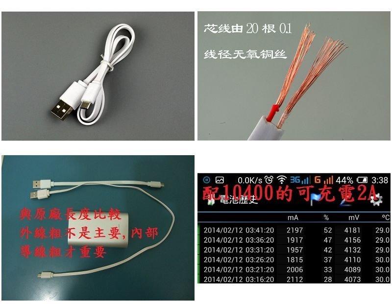 小米行動電源專用 3A 大電流充電線 全銅芯線 micro USB充電線