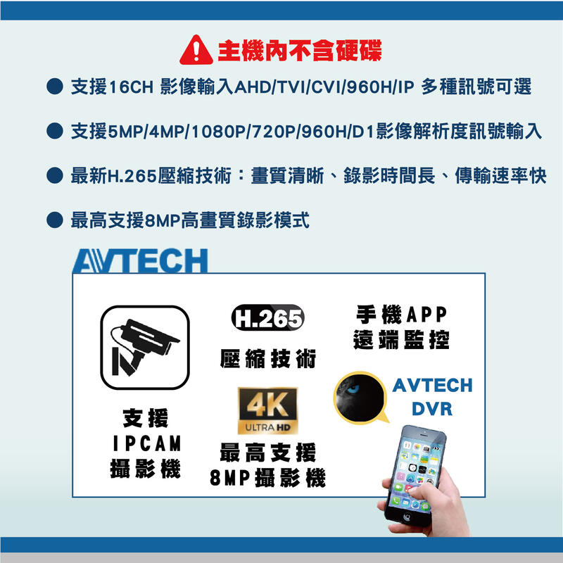 AVTECH 16路500萬主機套裝+16組200萬 SONY 323紅外線攝影機 免運/一年保固/含稅