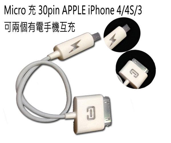 【Micro 充 30pin APPLE iPhone 4/4S/3 急用充電線】充電線/傳輸線/手機充電線/手機互充/手機對手機充電