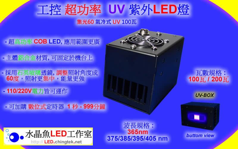 UV LED紫外燈UV燈(UVA 395nm)集光60 氣冷式 超功率100瓦經濟版-可加裝調整輸出功率 -3D列印