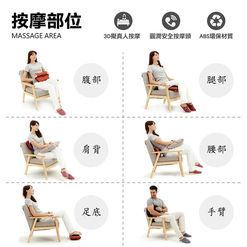 按摩部位MASSAGE AREA腹部3D擬真按摩圓潤安全按摩頭 ABS環保材質腿部肩背腰部足底手臂