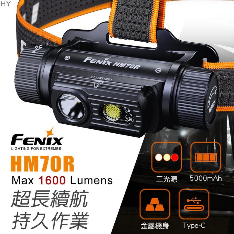 【電筒王】Fenix HM70R 1600流明 SST40 三光源可充電工業強光頭燈 防水 USB-C 21700 金屬