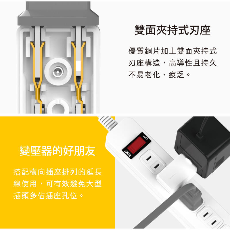 OWL-001R 台灣製造 右向平貼式 轉接插頭 2P轉向接頭 110V電源插頭 90度轉向用 防火材質 適用狹窄空間