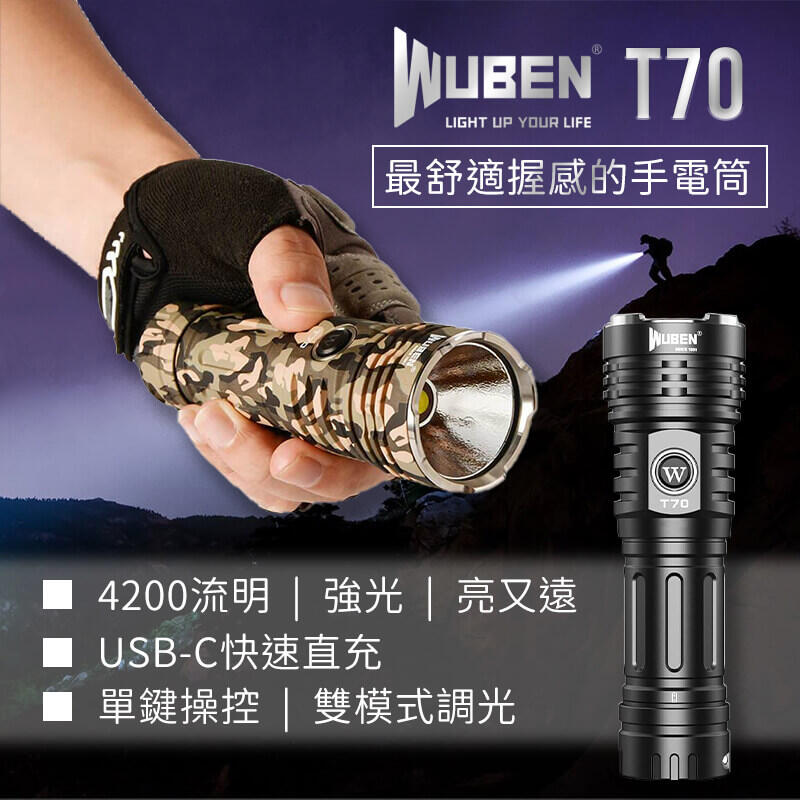 【錸特光電】WUBEN T70 4200流明 射程250米 XHP70.2 強光直充手電筒 26650*1 可18650