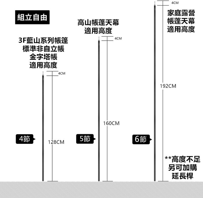 【山道具屋】 7075 輕量鋁合金組合式營柱16mm/單節32CM(可置背包/機露.野營.帳篷天幕登山必備)