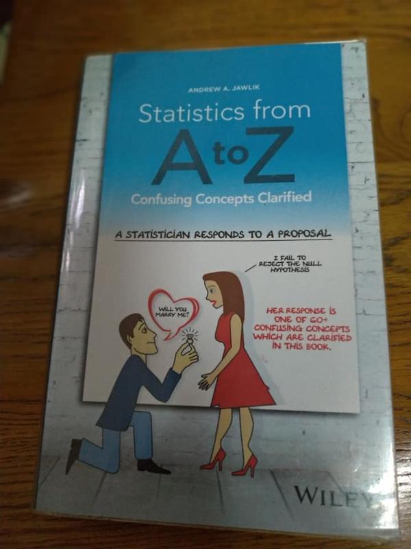Statistics from A to Z: Confusing Concepts Clarified