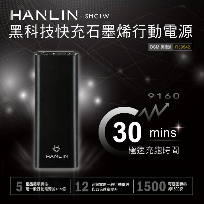 HANLIN- SMC1W 極速30分鐘快充行動電源@桃保科技