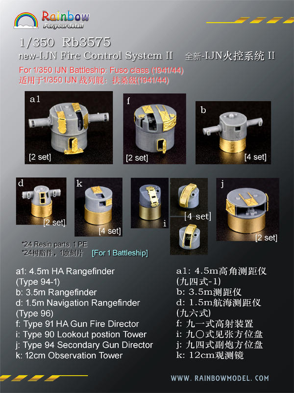 彩虹 1/350  Rb3575 日本海軍火控系統 2(樹脂套件+蝕刻)