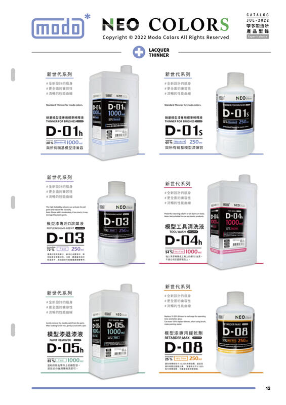 modo 摩多所有稀釋劑 清洗液 溶劑及溶媒緩乾劑 保護漆等