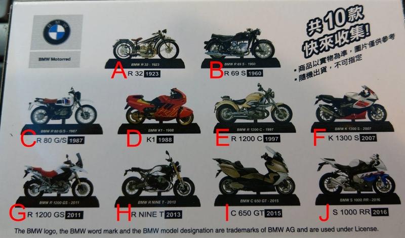 【全新】7-11 BMW Motorrad 重機模型 免集點 1988 2007