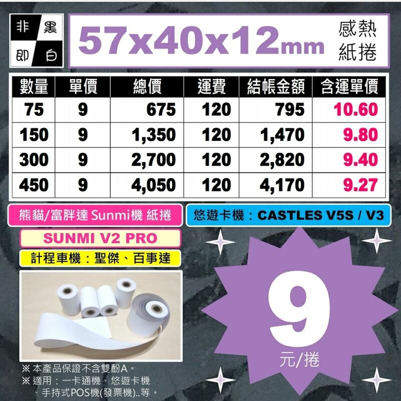 🐼《非黑即白》感熱紙捲57x40x12mm【450捲】。❇️適用：foodpanda Sunmi機、一卡通機、悠遊卡機