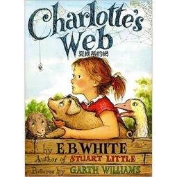 【皮諾可小鋪】《Charlotte，s Web 夏綠蒂的網》│書林紅螞蟻│White, E