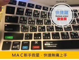 MacBook ProAPPLE   分類精選  年月  露天市集