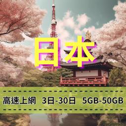 eSIM 日本上網 Docomo/KDDI雙電信 大容量專戶用到爽 快速上網 免插拔卡 免綁約 穩定網路 日本旅遊上網