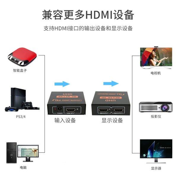 台中現貨 HDMI1入2出 1.4版 1080P 信號放大 相容HDCP HDMI一進二出 HDMI1對2