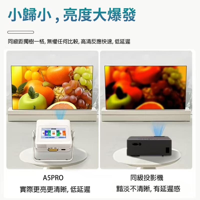 【eYe攝影】現貨 A5PRO 雙顯示 多媒體播放機 觸控投影機 1080P 追劇 家庭KTV 視訊 露天電影院 會議