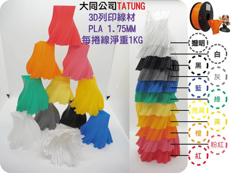 [築想天地] 大同 PLA 50g 3D列印筆可用 3D列印線材 1.75mm PLA 紅橙黃綠藍灰黑白透明