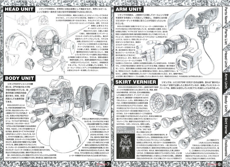 【鋼普拉】現貨 BANDAI 鋼彈UC MG 1/100 MSN-02 ZEONG 吉翁克 夏亞專用 最終決戰