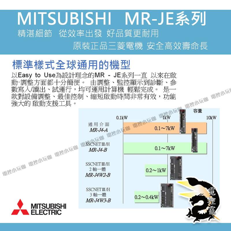 正品代理MR-JE 系列三菱伺服驅動器伺服馬達伺服配件全新附盒保固一年電