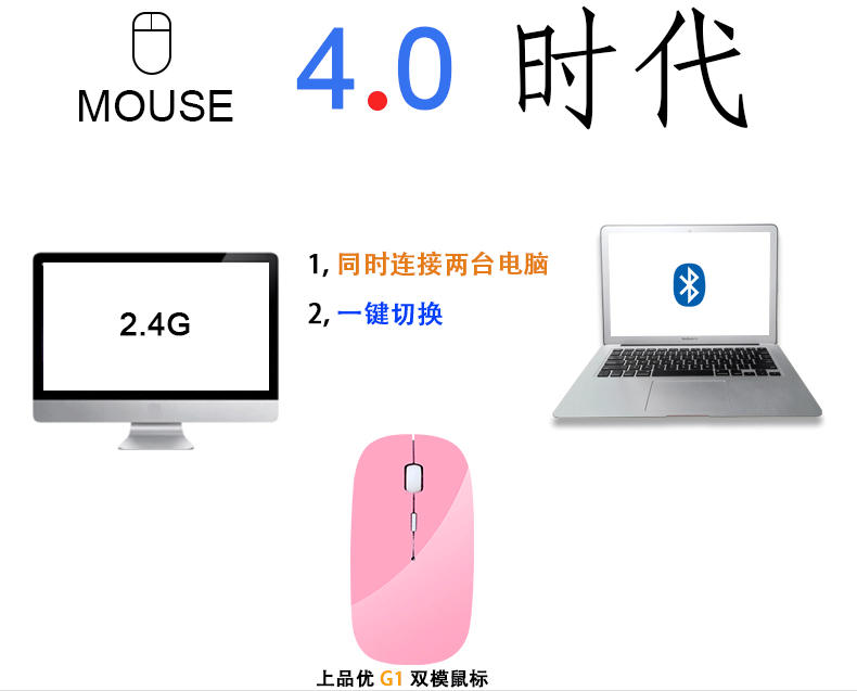手機滑鼠 平板滑鼠2.4G+無線兩用滑鼠 USB充電滑鼠 無滑鼠 2.4G滑鼠 同時連結兩台電腦一鍵切換