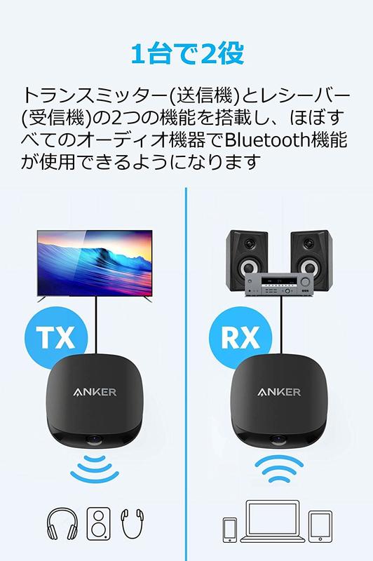 SE〕Anker Soundsync 藍芽接收發射TX RX Bluetooth 5.0 AUX RCA 光纖