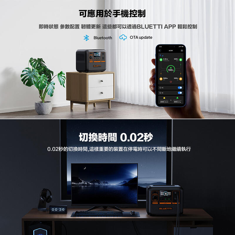 【攝界】現貨 台灣公司貨 BLUETTI AC70P 移動電源 864Wh 戶外電池 露營 車宿 行動電源 UPS