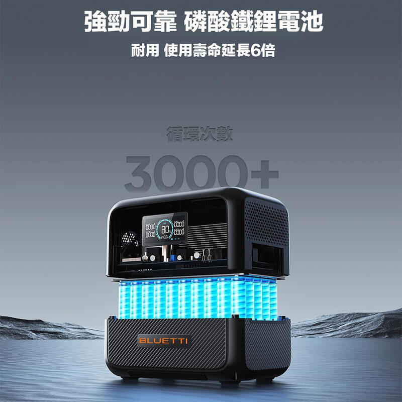 【攝界】現貨 台灣公司貨 BLUETTI AC70P 移動電源 864Wh 戶外電池 露營 車宿 行動電源 UPS